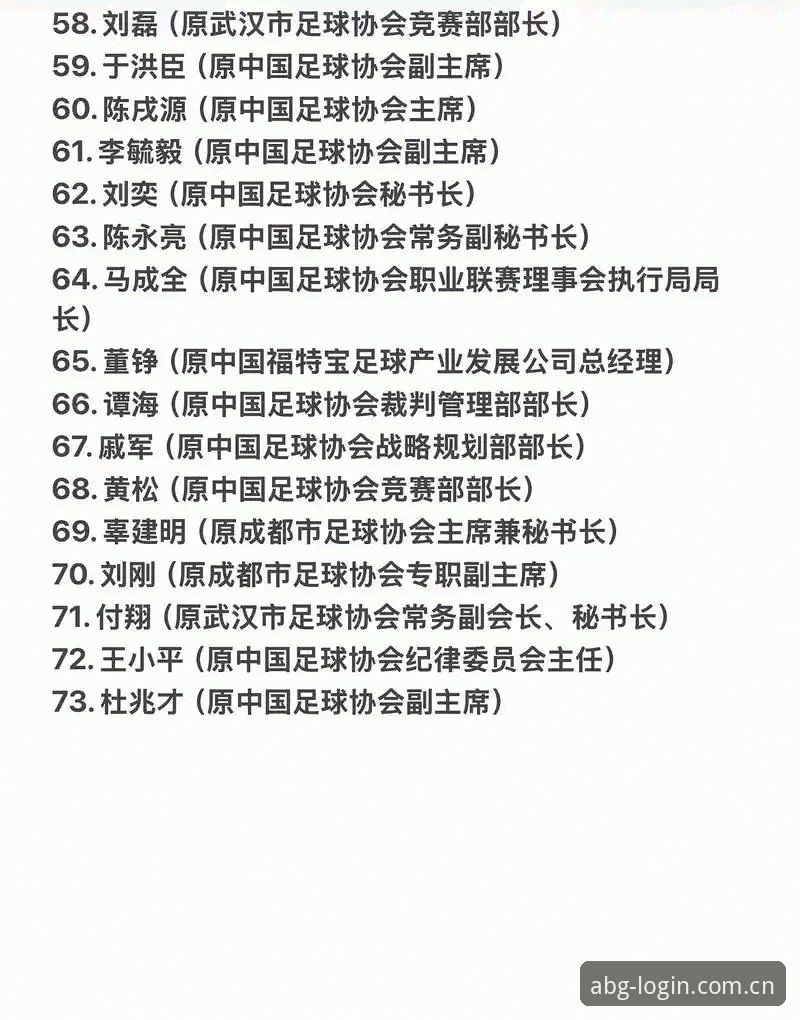 ABG官方网站下载怎么下载 中国足协第三批禁足名单深度评测:17人终身禁赛背后的足球反腐风暴